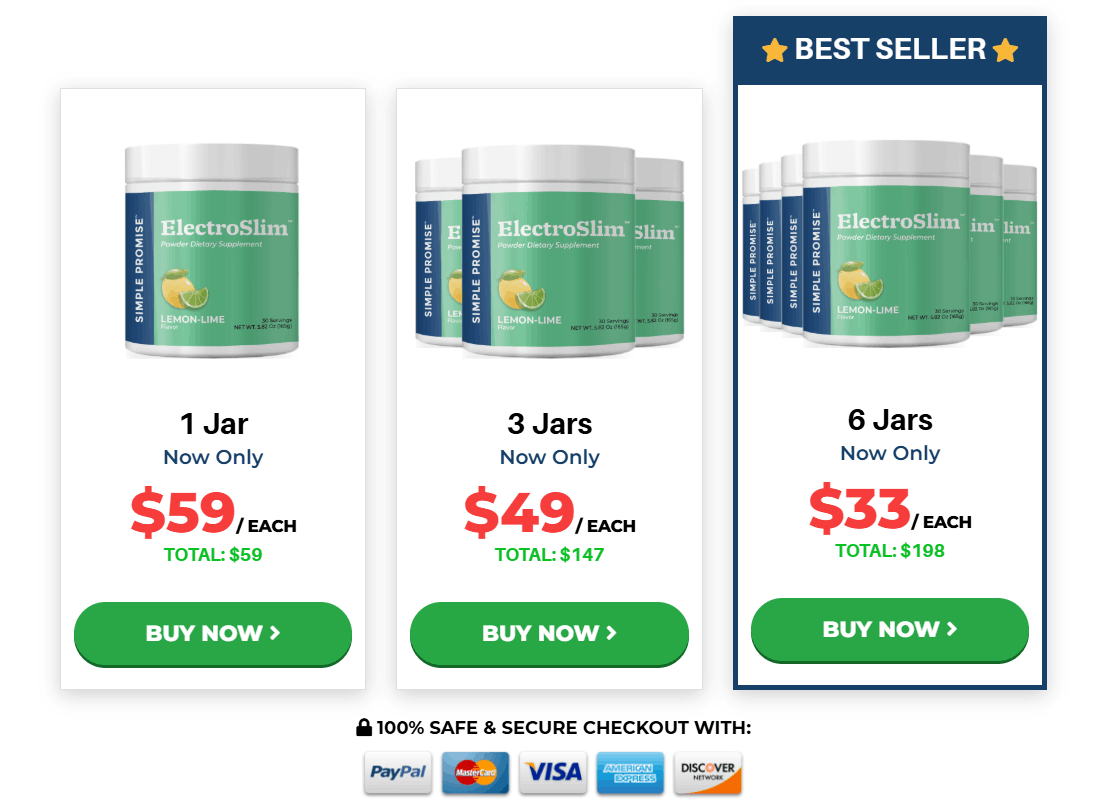 Electroslim  pricing -1